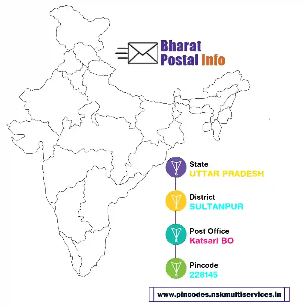 uttar pradesh-sultanpur-katsari bo-228145